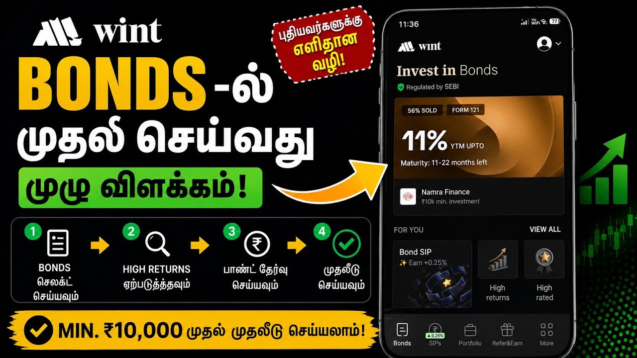 How to Invest in Bonds | How to Invest in Bonds on the Wint Wealth App #bonds #bond #wintwealth #...