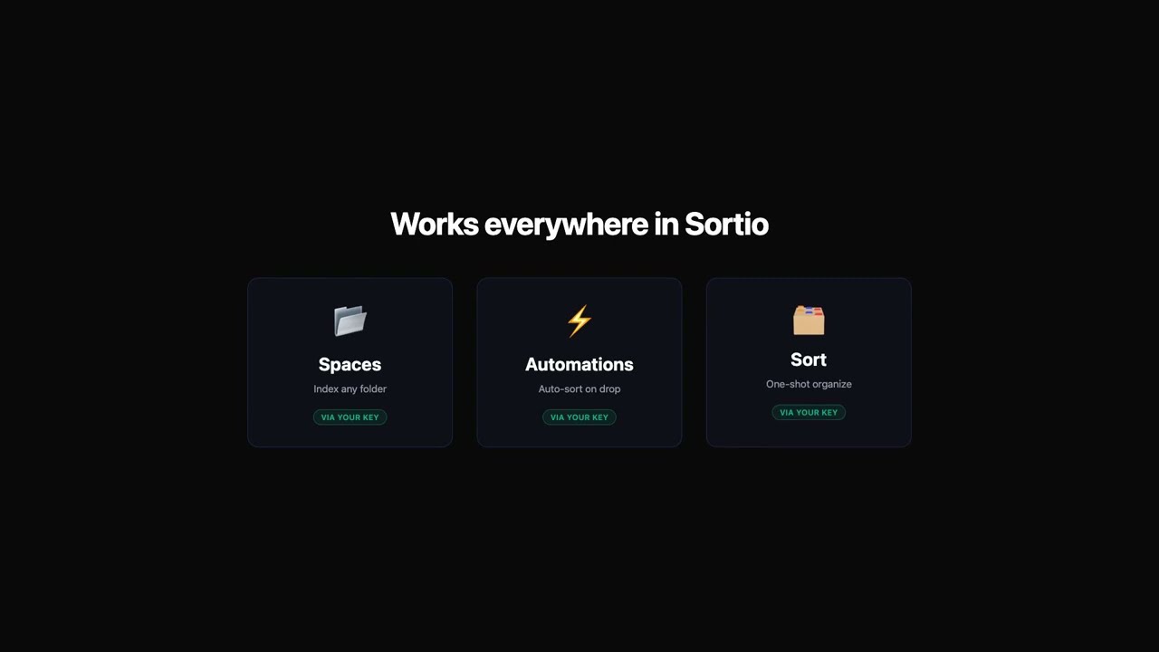 Sortio BYOK Tutorial - Use Your OpenAI or Anthropic API Key with the AI File Organizer