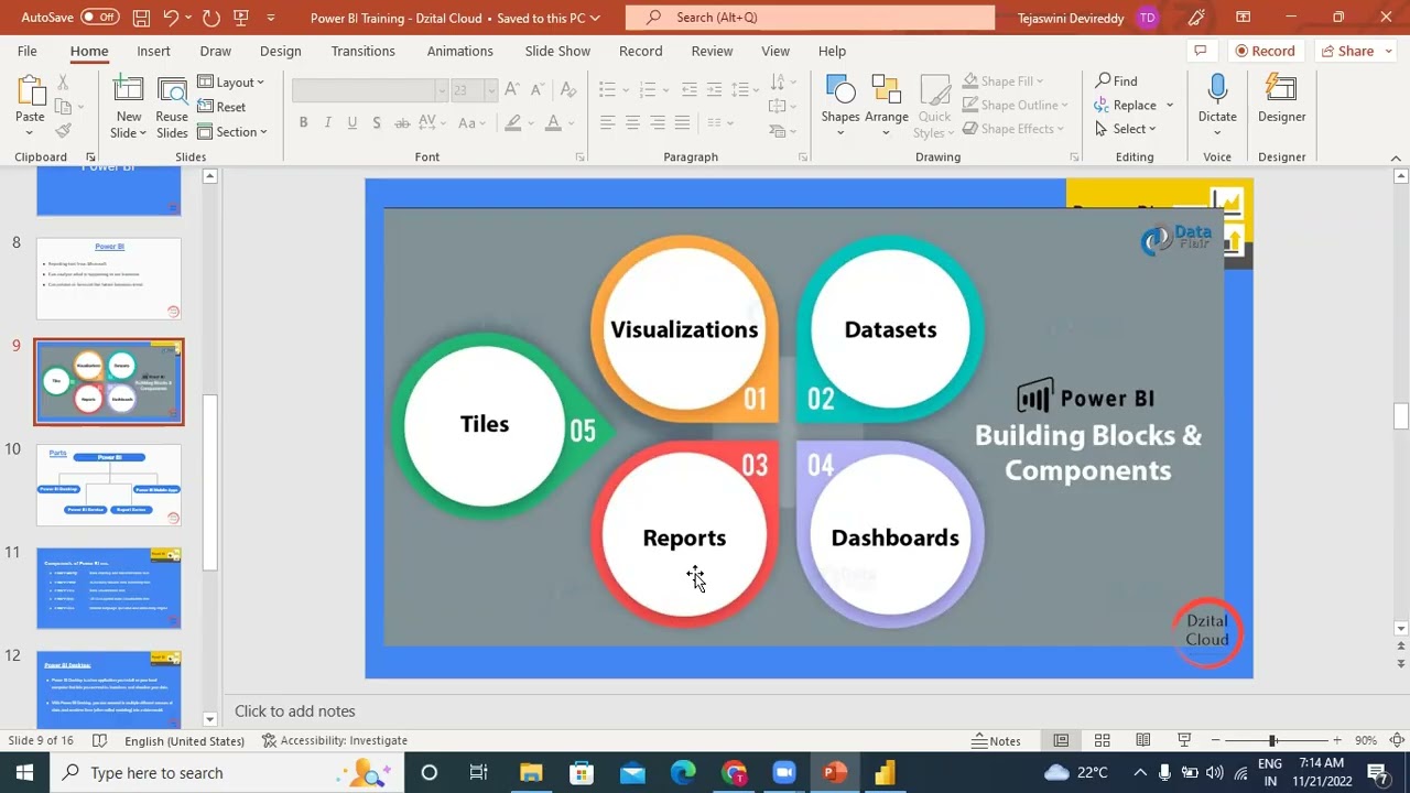Introduction to Microsoft Power BI | Demo Session