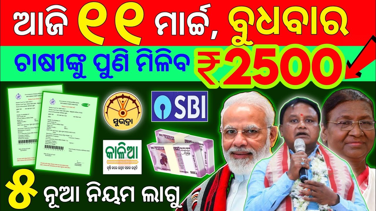 Start Investing in Share Market Like a PRO Today!