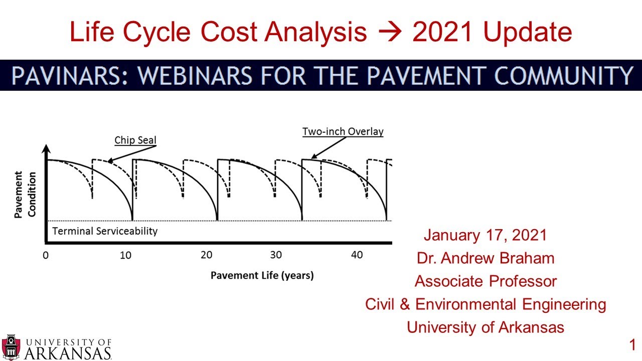 Pavinar: Life Cycle Cost Analysis - 2021 Update