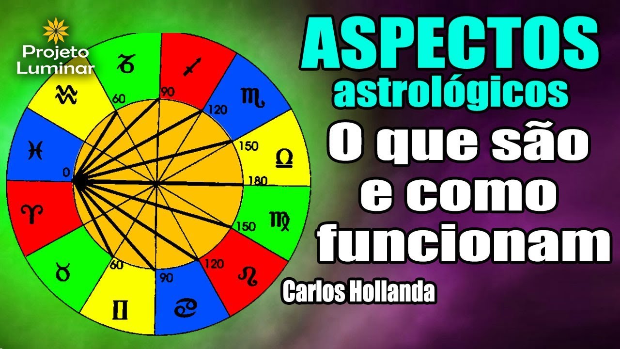 Aspectos Astrológicos: o que são e como funcionam