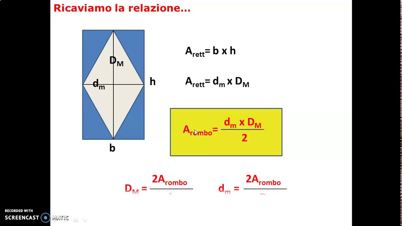 area del rombo