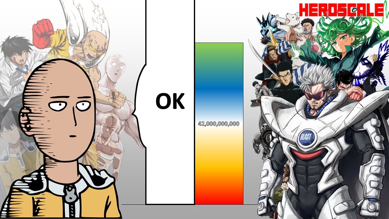 Saitama VS S Class Heroes POWER LEVELS Over The Years (All Forms)