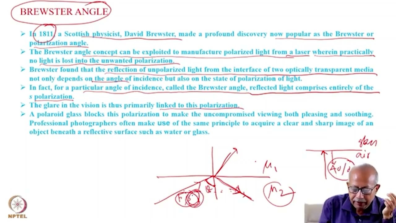Polarisation of Light (ctd) and Brewster Angle of Incidence 