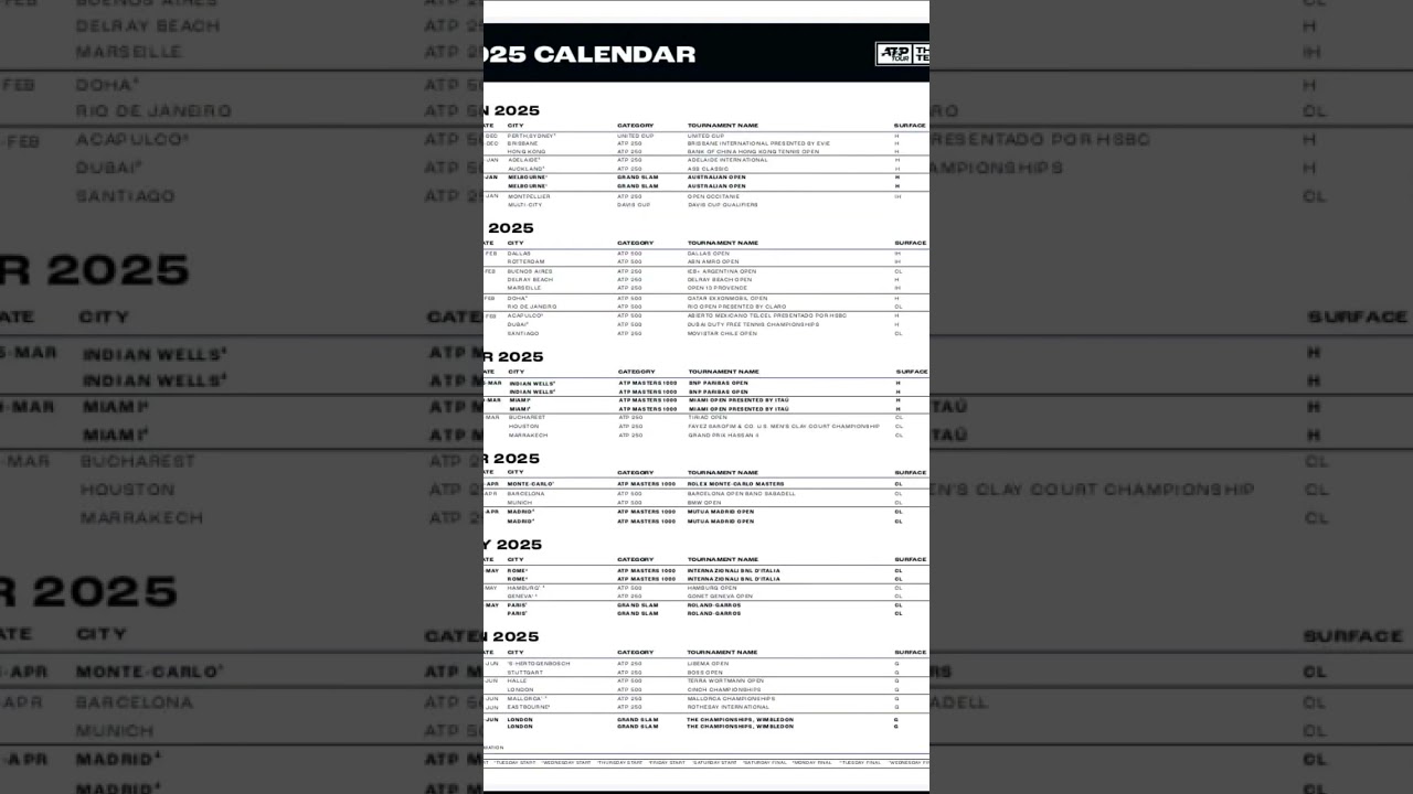 ATP calendar for 2025!❤️#tennis #atp