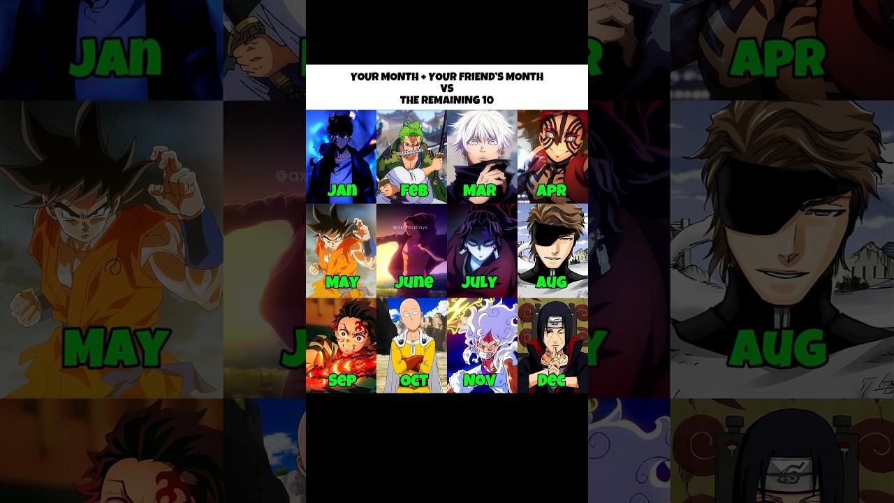 Your Month + Friend’s Month VS the Others – Who Wins? #demonslayer #demonslayer #jjk #dbz #shorts