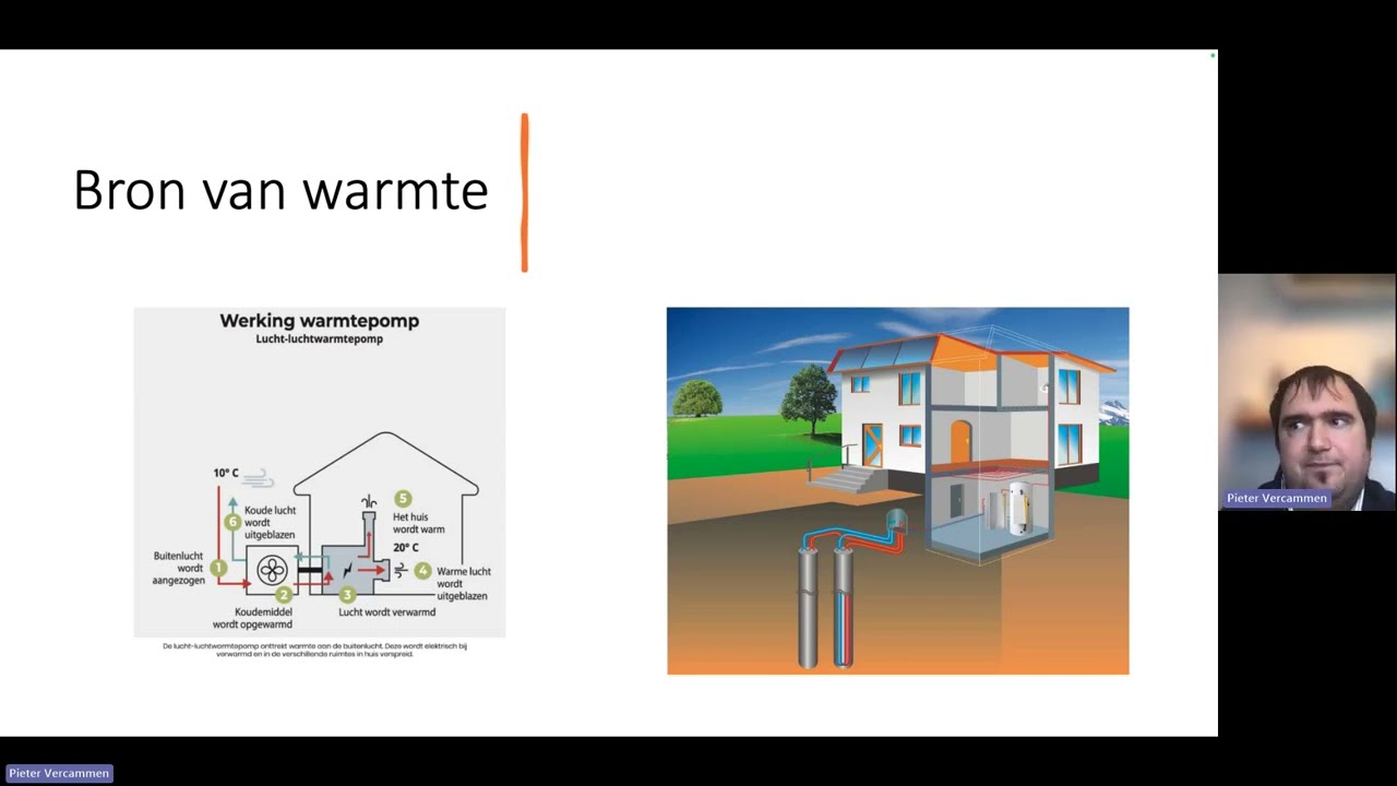 De Warmtepomp deel 2: Heel de dag laten draaien of gericht warmen