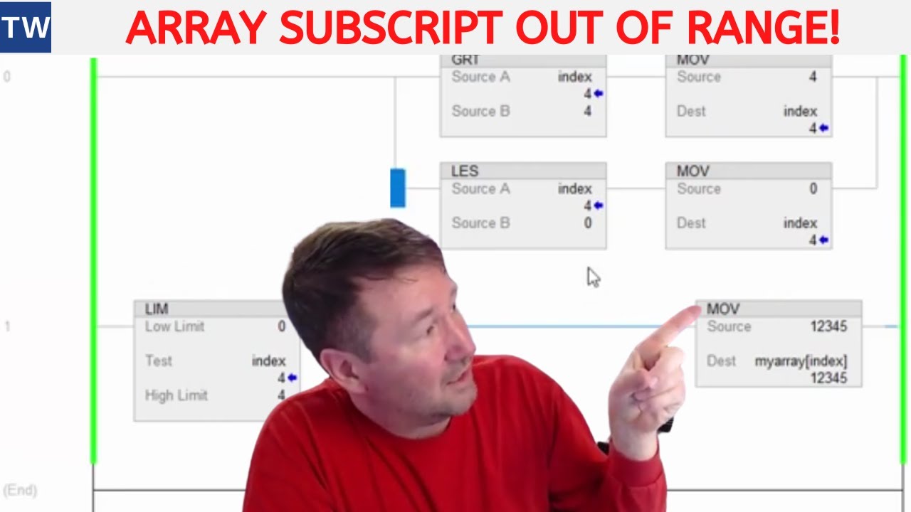 Prevent Array Subscript Too Large Fault an in Allen Bradley PLC