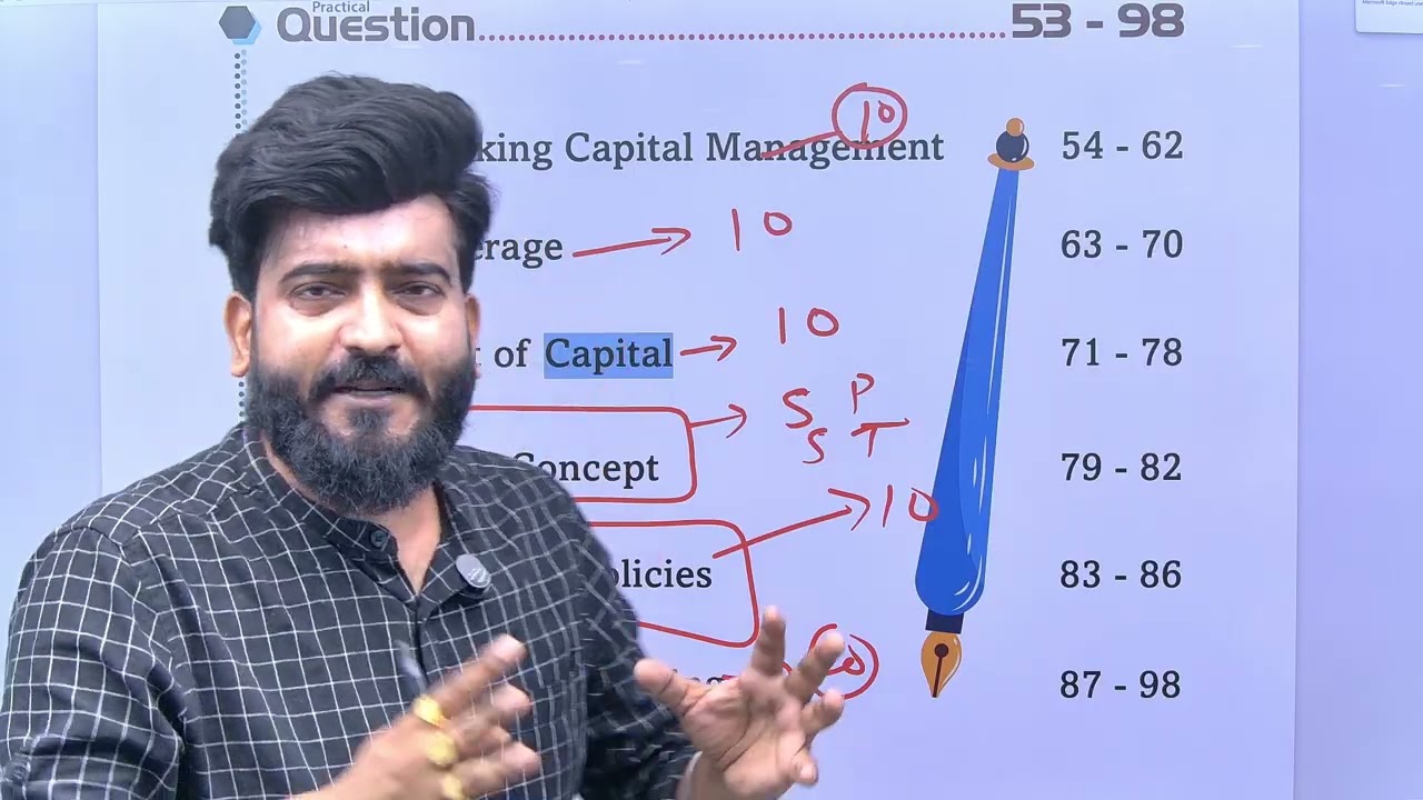 ||Financial Management||Roadmap & Strategy||Cu Exams 2025||