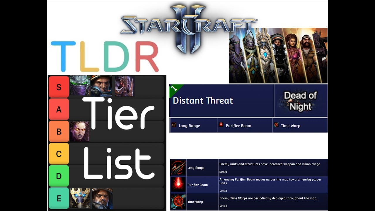 [TLDR Tier List] Distant Threat [Starcraft 2 Co-op Mutation]