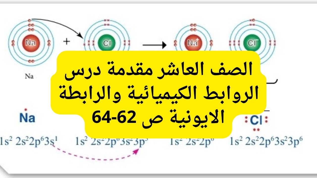 (27) الصف العاشر مقدمة درس الروابط الكيميائية ورموز لويس والرابطة الايونية ص62-64 درس الروابط ج1