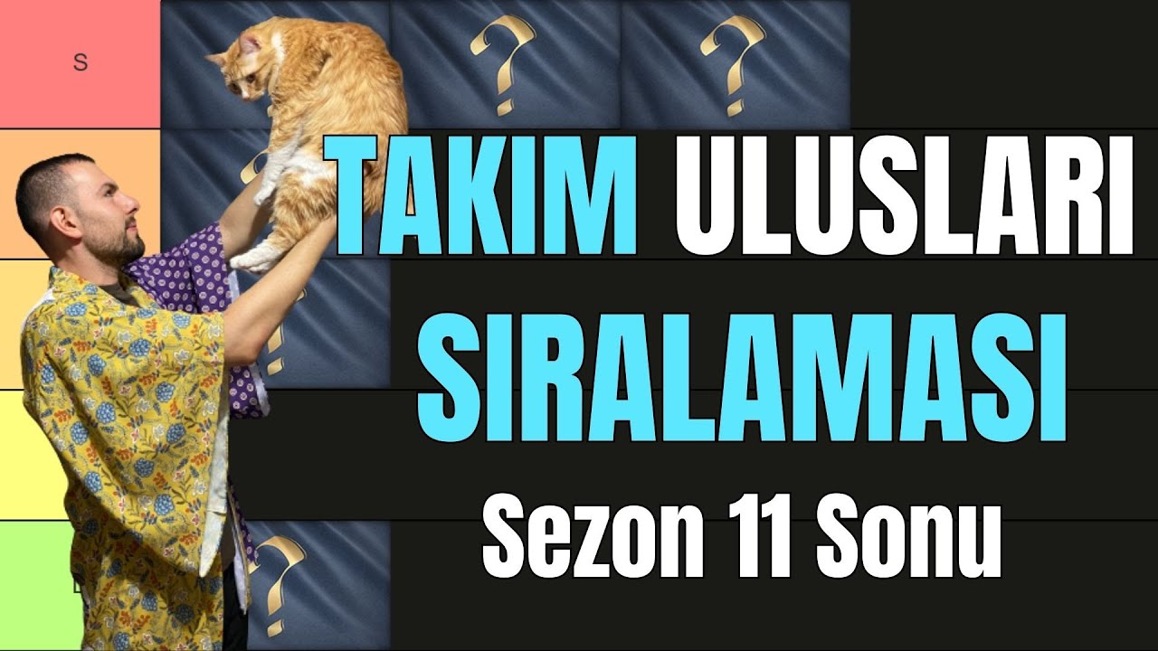 Age of Empires 4 Uluslarının Takımlı TIER LİSTESİ! (Sezon 11'de En Güçlü Medeniyet Hangisi?)