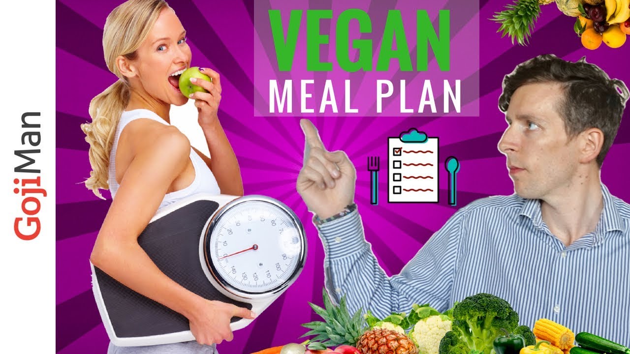 Vegan Weight Loss Meal Plan - Top 10 Tips