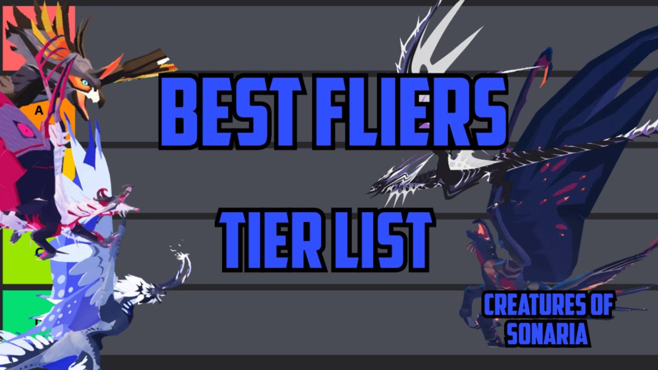 Who’s the King of the Skies?! | Creatures of Sonaria Tier List