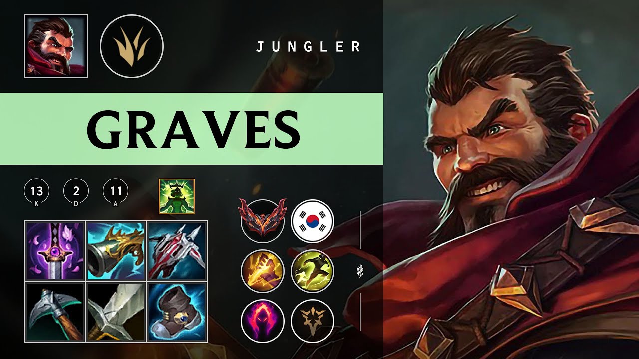 Graves Jungle vs Taliyah - KR Grandmaster Patch 26.02