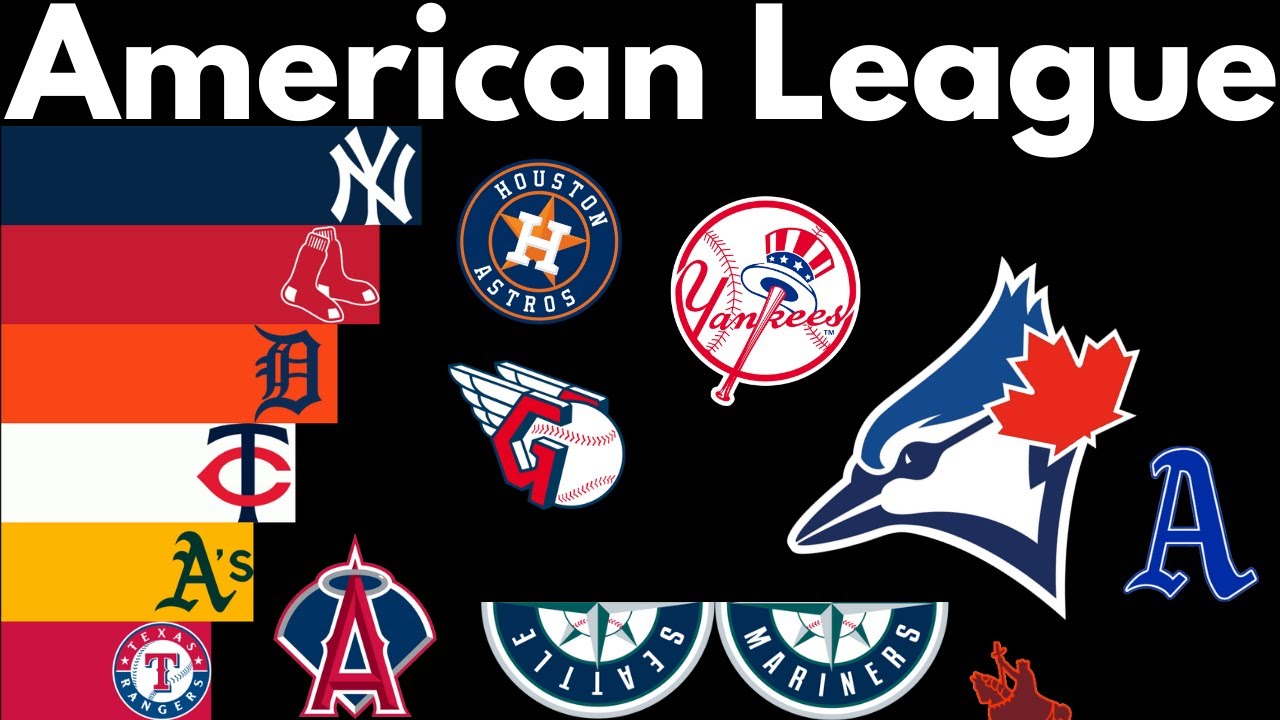 American League Pennant Winners!