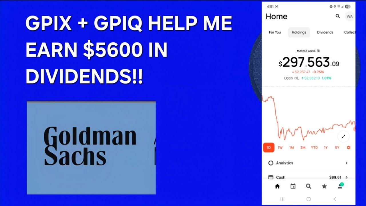 GPIX and GPIQ two Goldman Sachs ets help me earn $5600 in dividends!! 