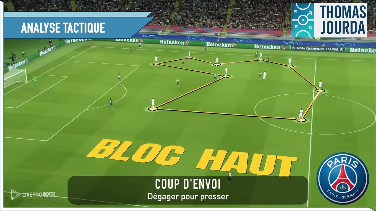 4 GENIUS KICK-OFF / 4 ID&Eacute;ES DE COUP D'ENVOI