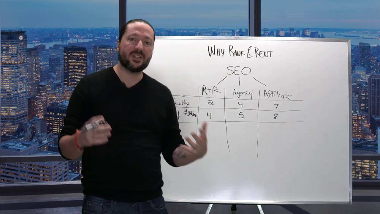 Rank And Rent | And Why You Should Use This Method For SEO NOW!