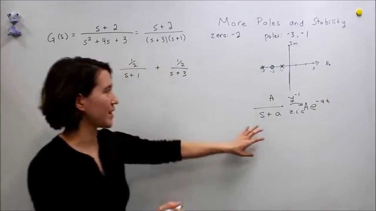 Intro to Control - 7.3 More Poles and Stability