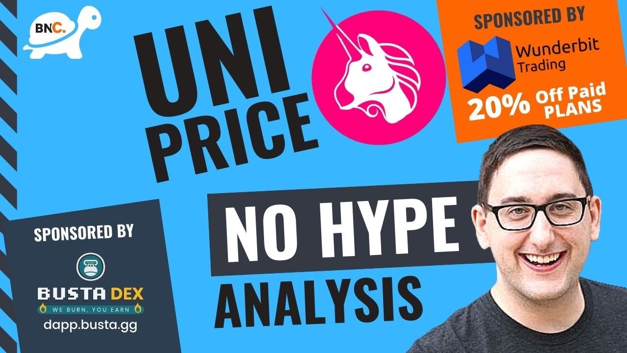 Uniswap Price Analysis  - 17th November 2021