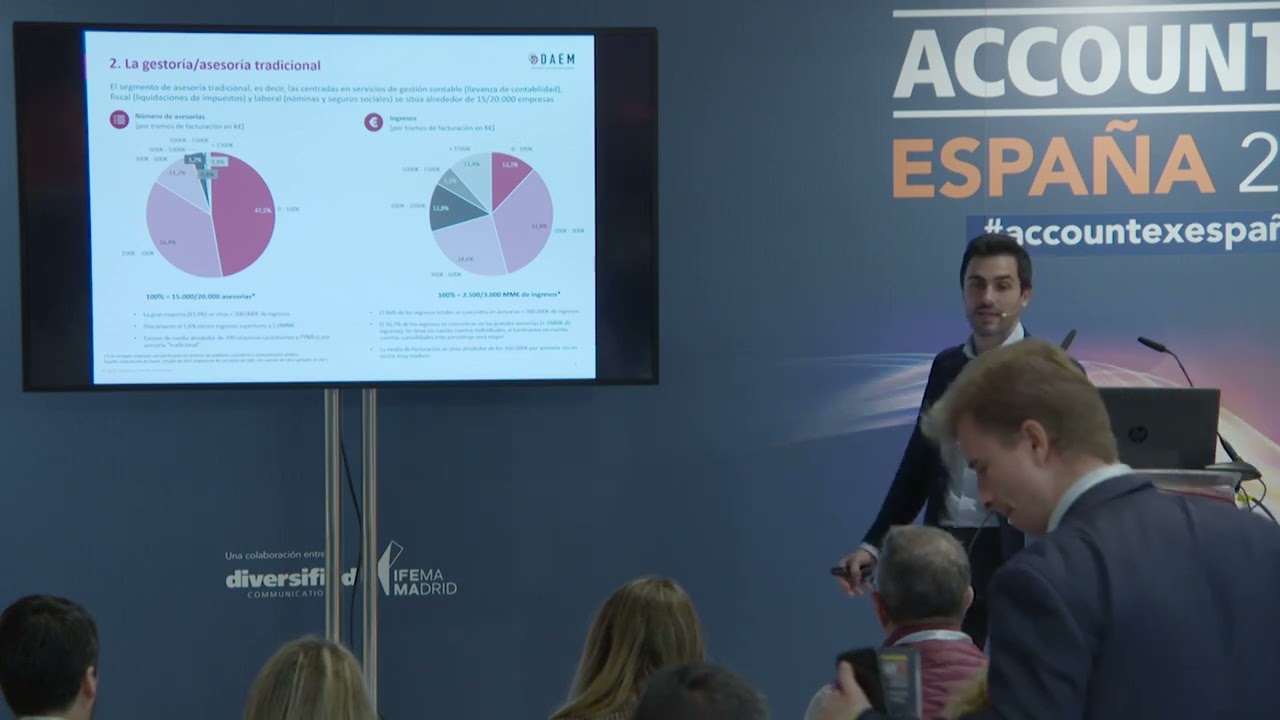 La evolución de la gestoría a la empresa de asesores