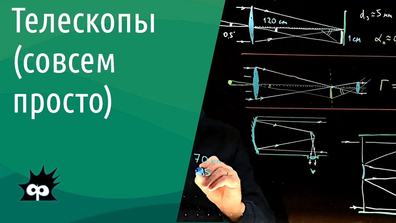 8.4.5. Телескопы (очень-очень просто)
