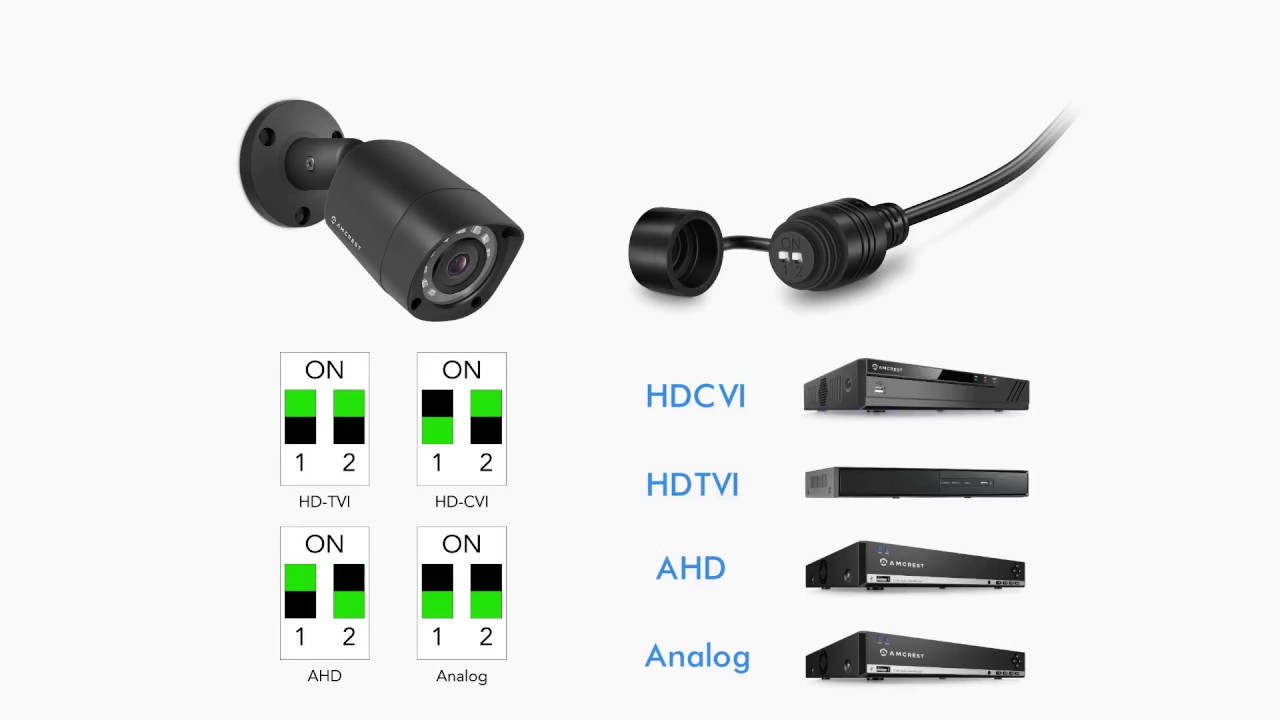 Setup Amcrest Quadbrid 4-in-1 CCTV Cameras for HD-CVI / HD-TVI / AHD / Analog 960H