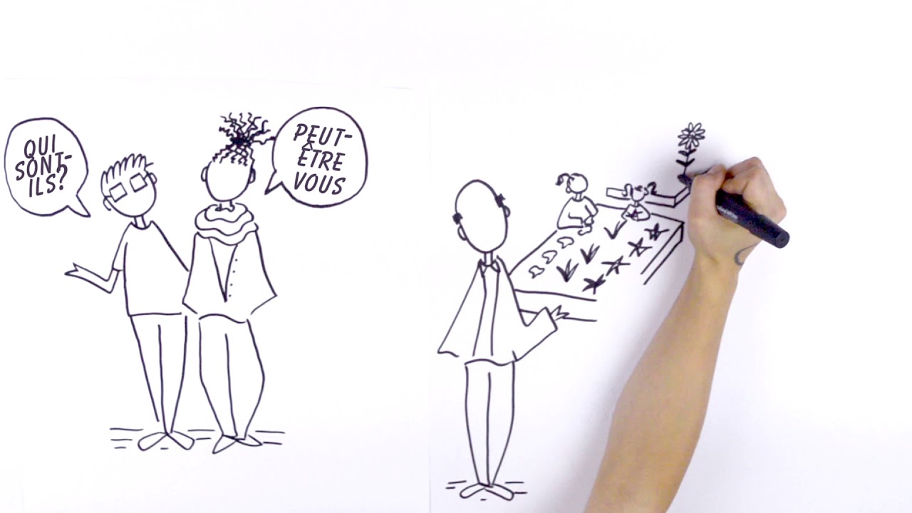 L’ABC de l’entrepreneuriat social