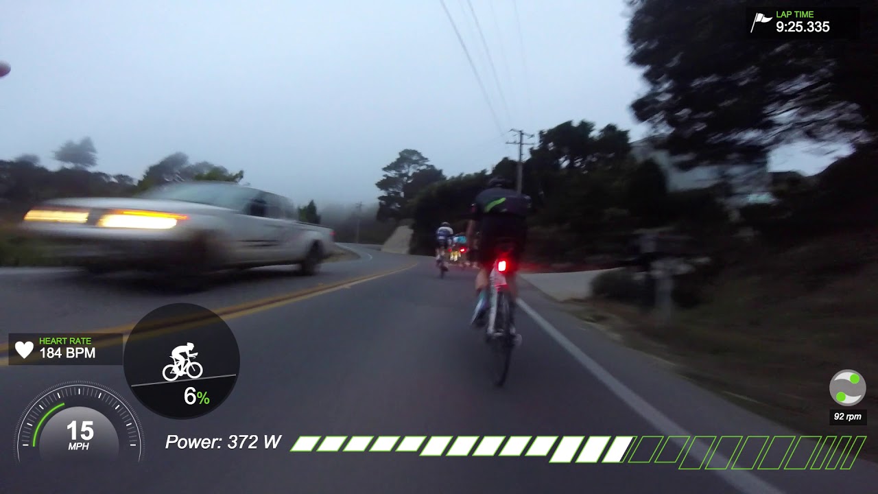 FULL GAS Hill Climb up Mount Tamalpais in San Francisco, CA (Tam Slam Aug 2018) (Full Clip)