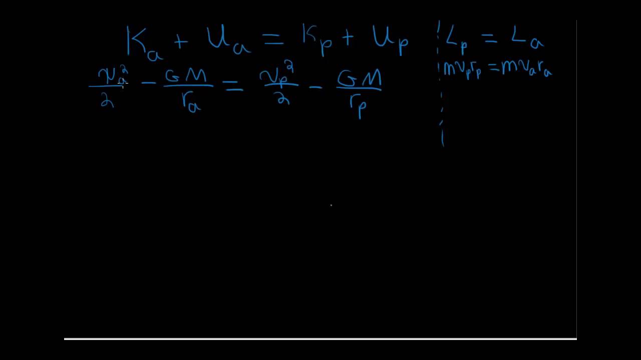 Velocity of Satellite in an Elliptical Orbit - Part I