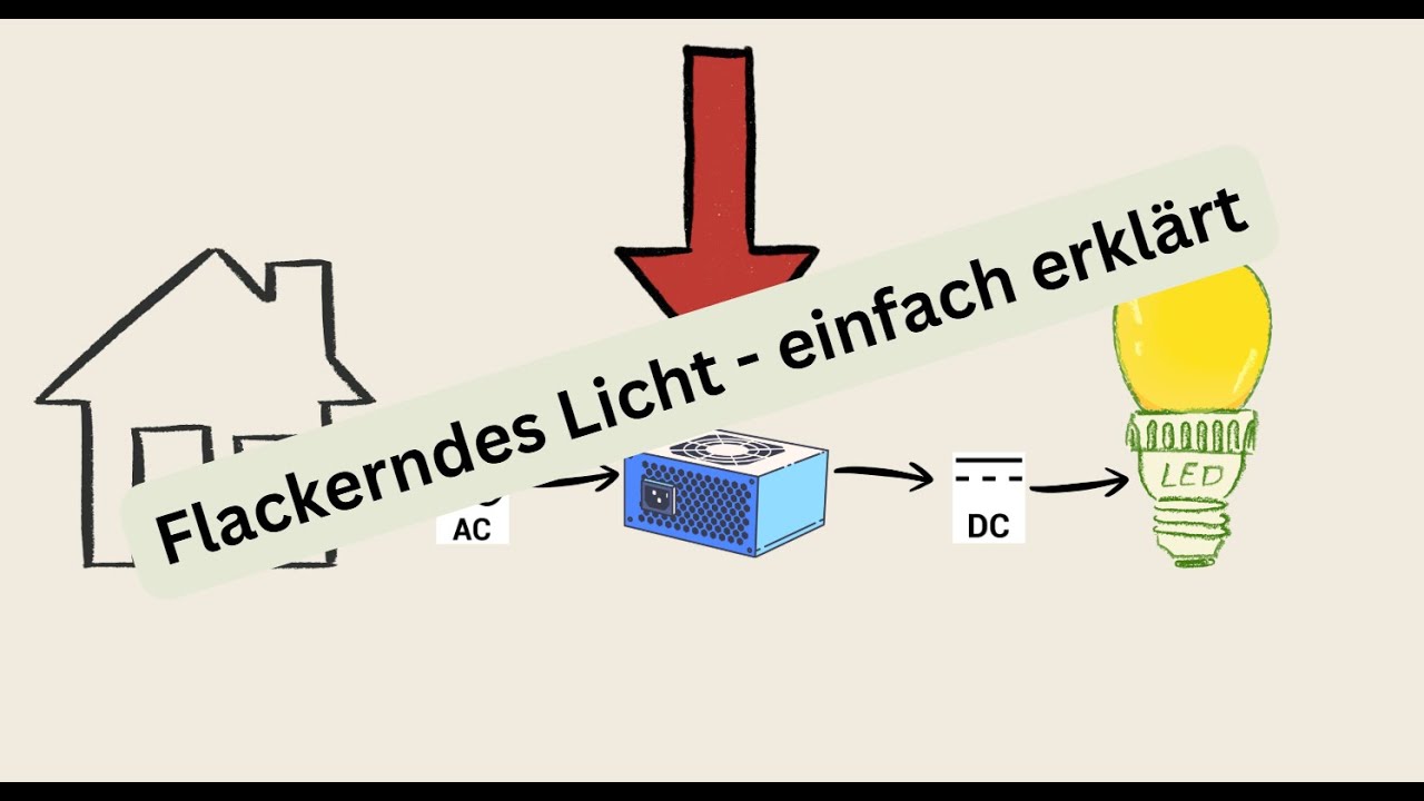 Flackerndes Licht &ndash; das steckt dahinter