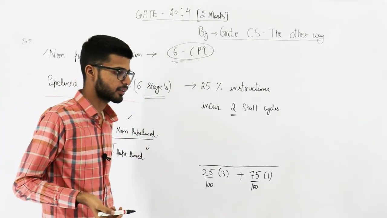 Gate 2014 pyq CAO| Consider a 6-stage instruction pipeline, where all stages are perfectly balanced.