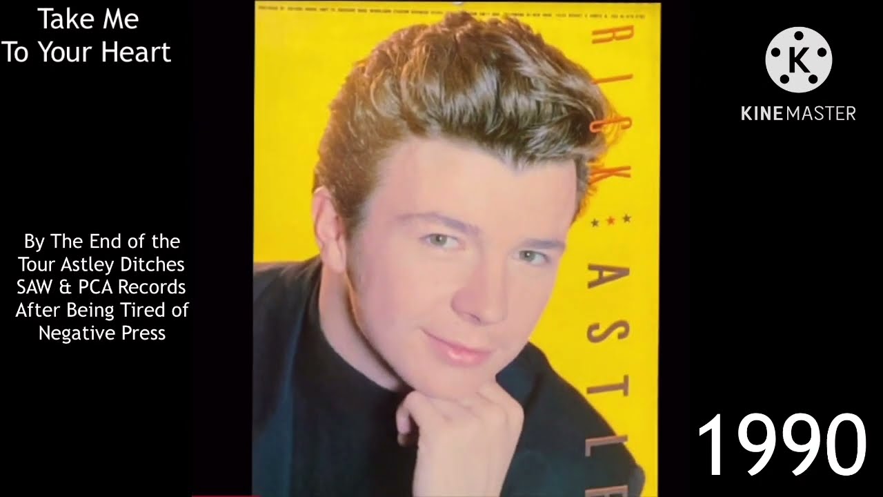 The Evolution of Rick Astley ( 1985 to Present )