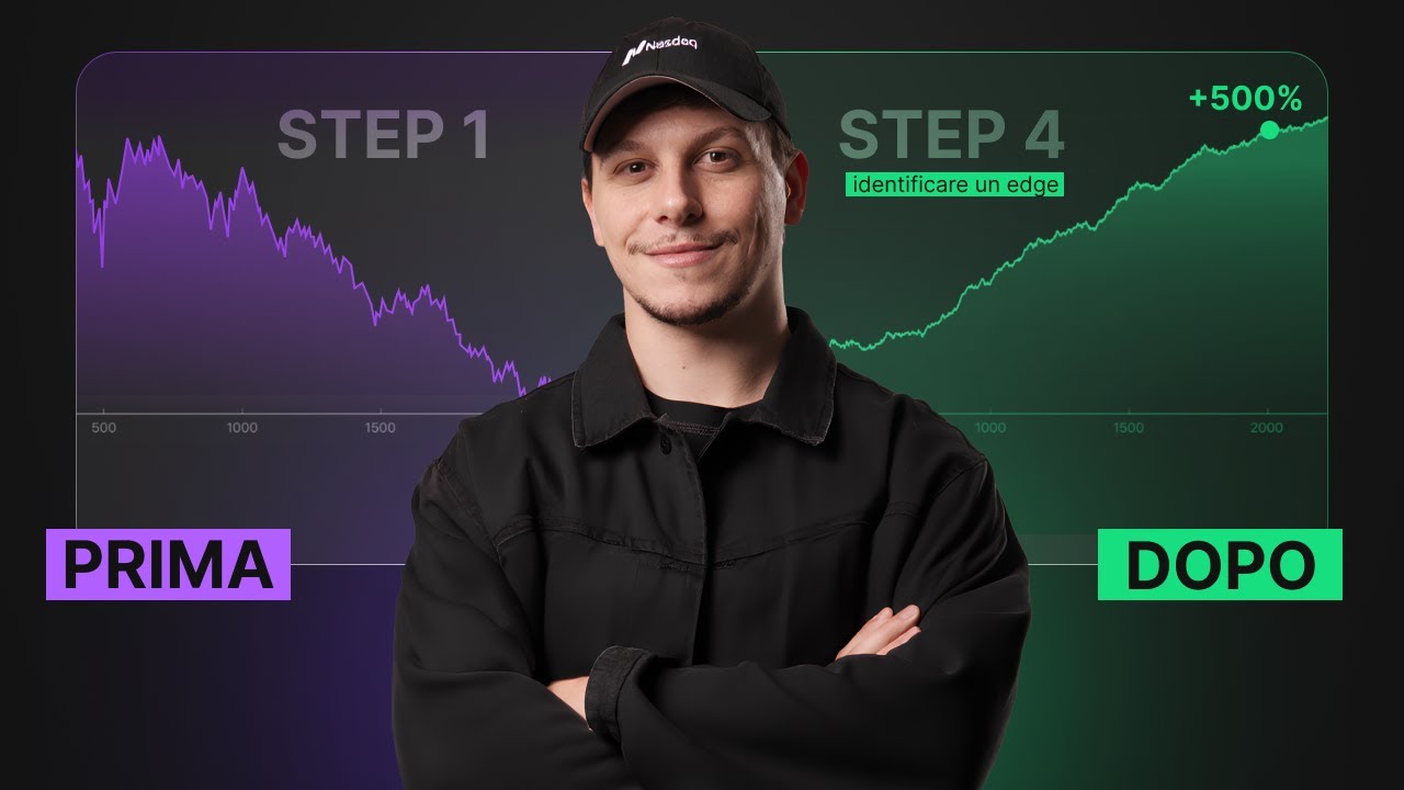 Perchè le Strategie di Trading non funzionano