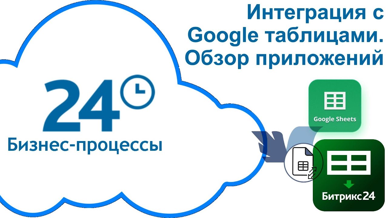 Интеграция Битрикс24 с Google таблицами. Обзор приложений