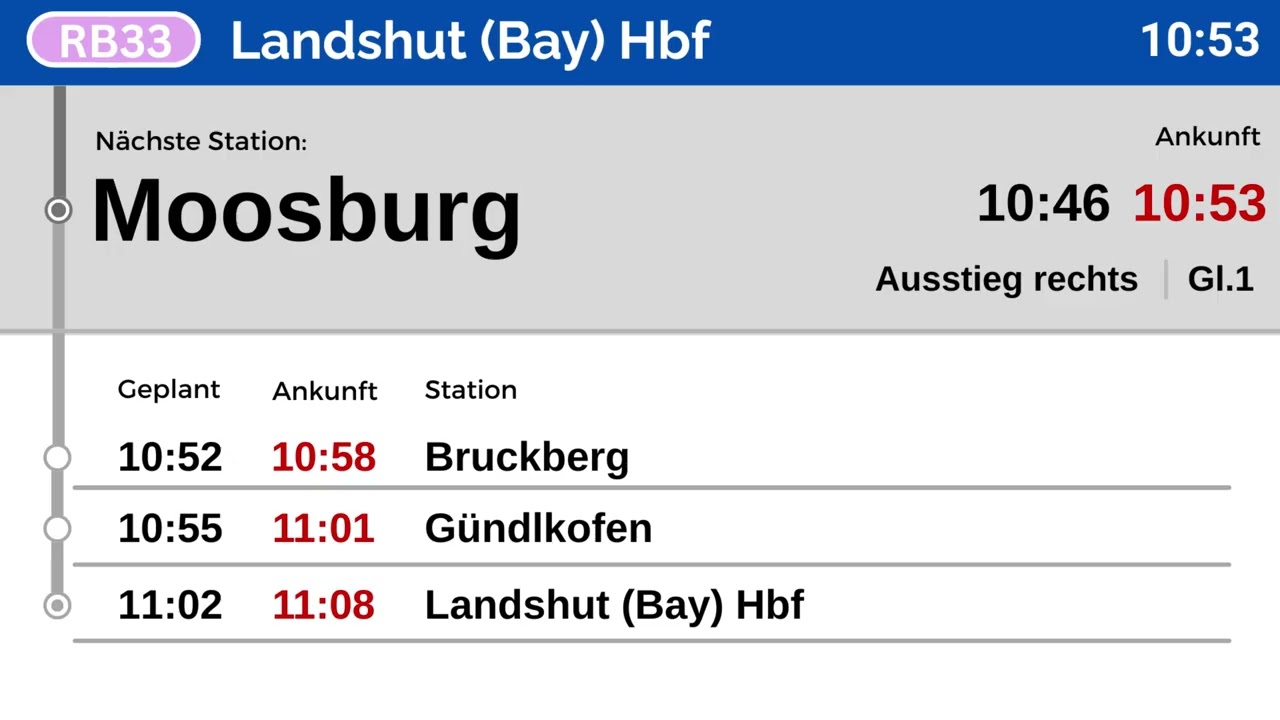 [DB Regio Bayern] Ansagen RB33 München Hbf - Landshut Hbf im Desiro HC