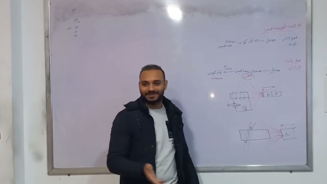 الحث الكهرومغناطيسي