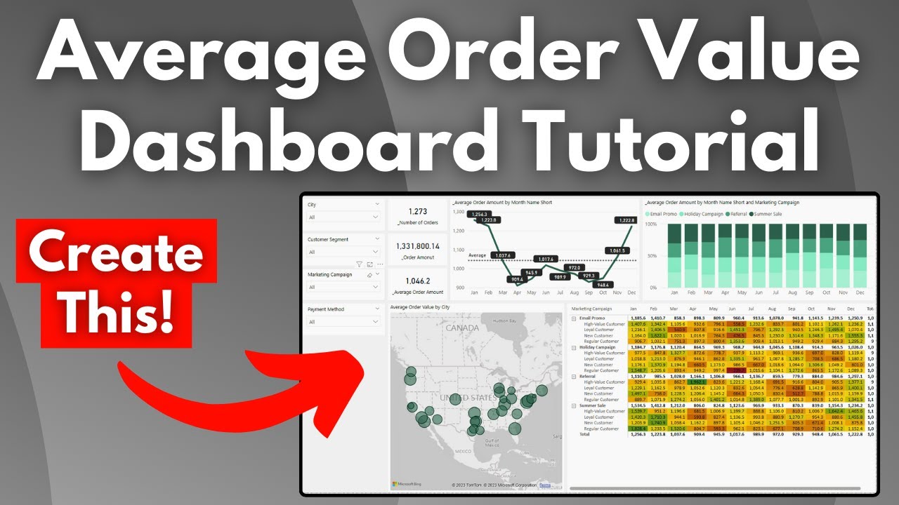 Средняя стоимость заказа на панели мониторинга Power BI | Проект аналитика данных | Учебное пособ...