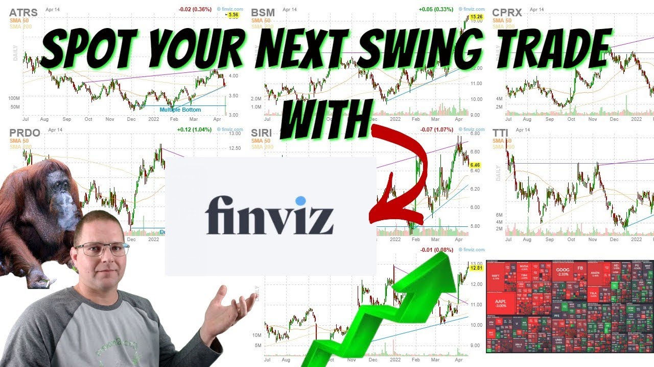 Find your Next profitable Swing Trade with Finviz.com... How to set up my favorite Stock Screener