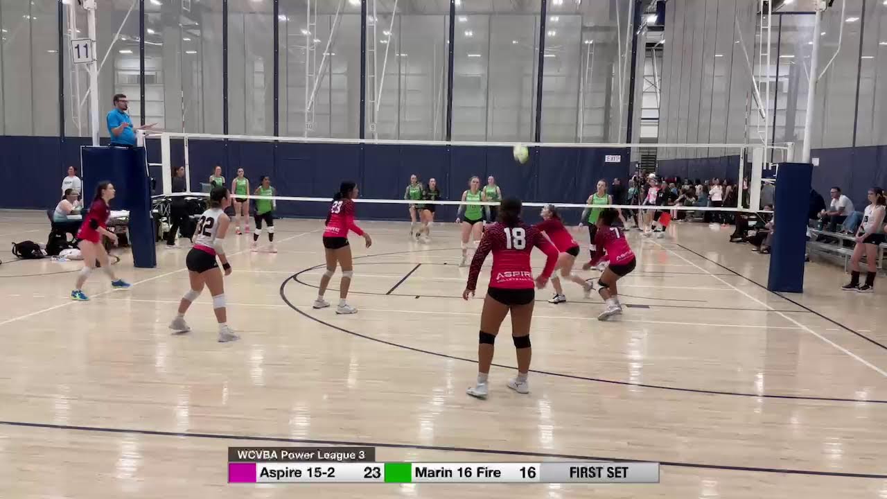 WCVBA Power League 3