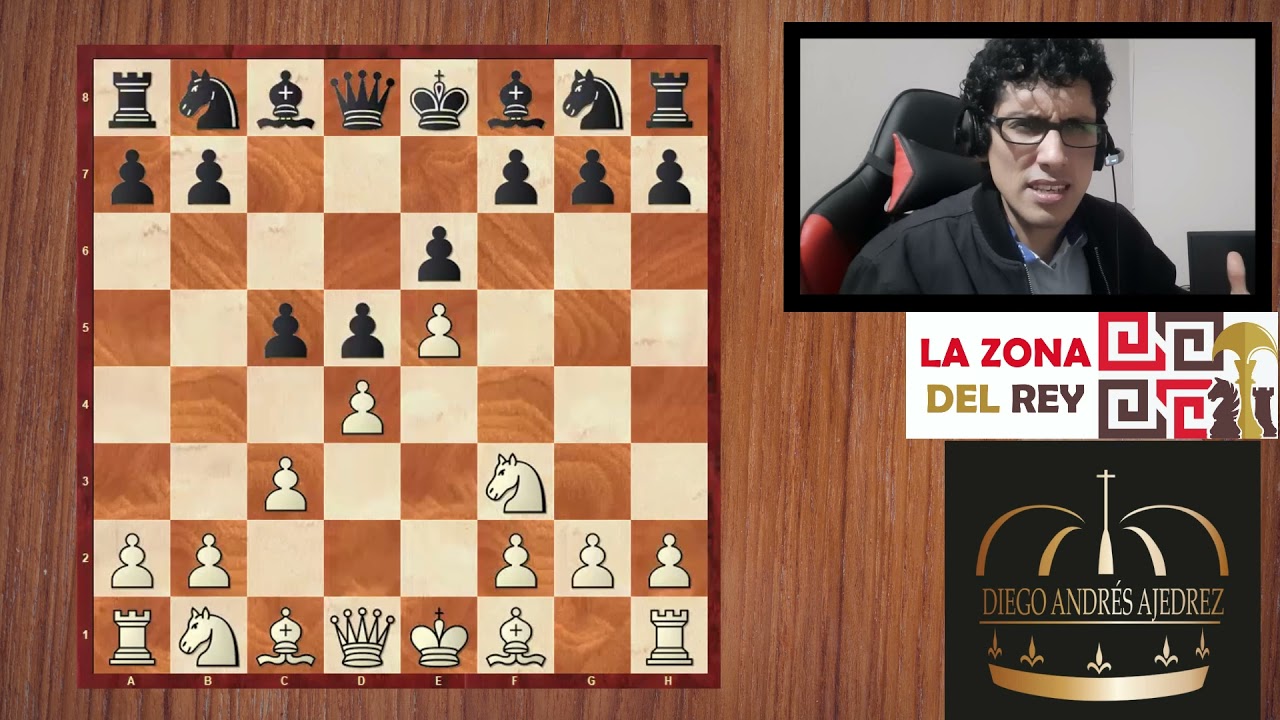 Defensa Caro Kann l Variante del Avance l l Botvinnik-Carls