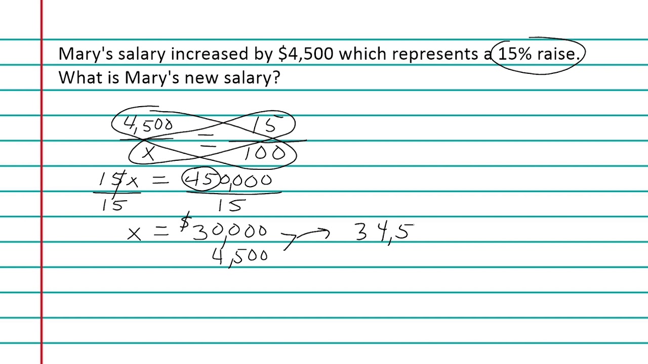 Percent Change Word Problem Practice