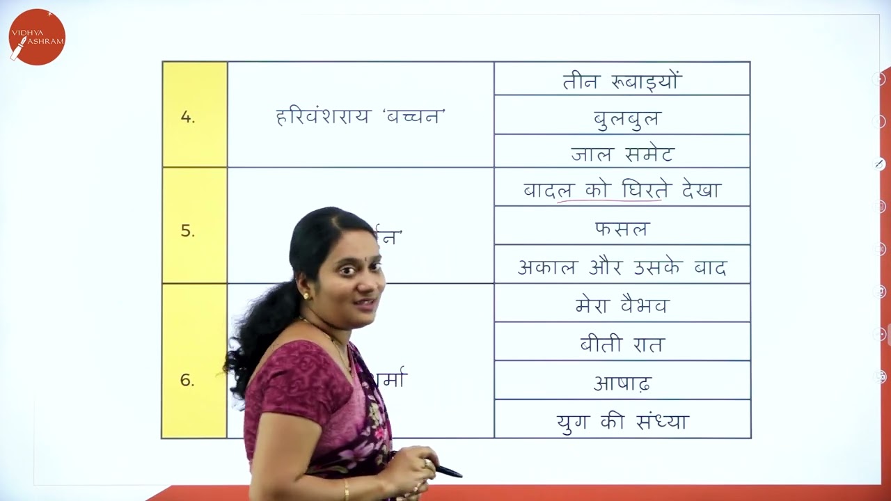 DAY 0 | HINDI | III SEM | B.COM | INTRODUCTION | L1