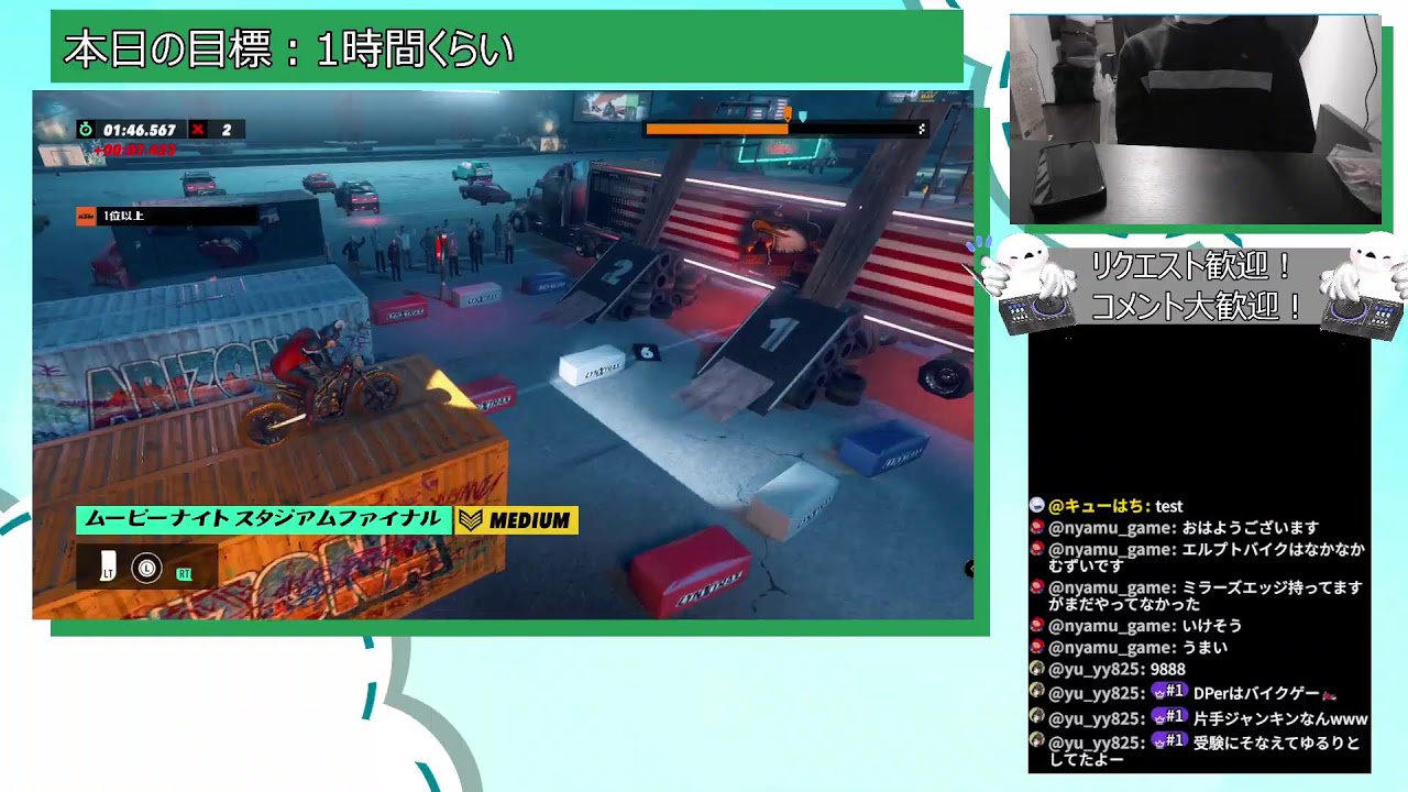 【#13】一人で道なき道を走る【Trials配信】