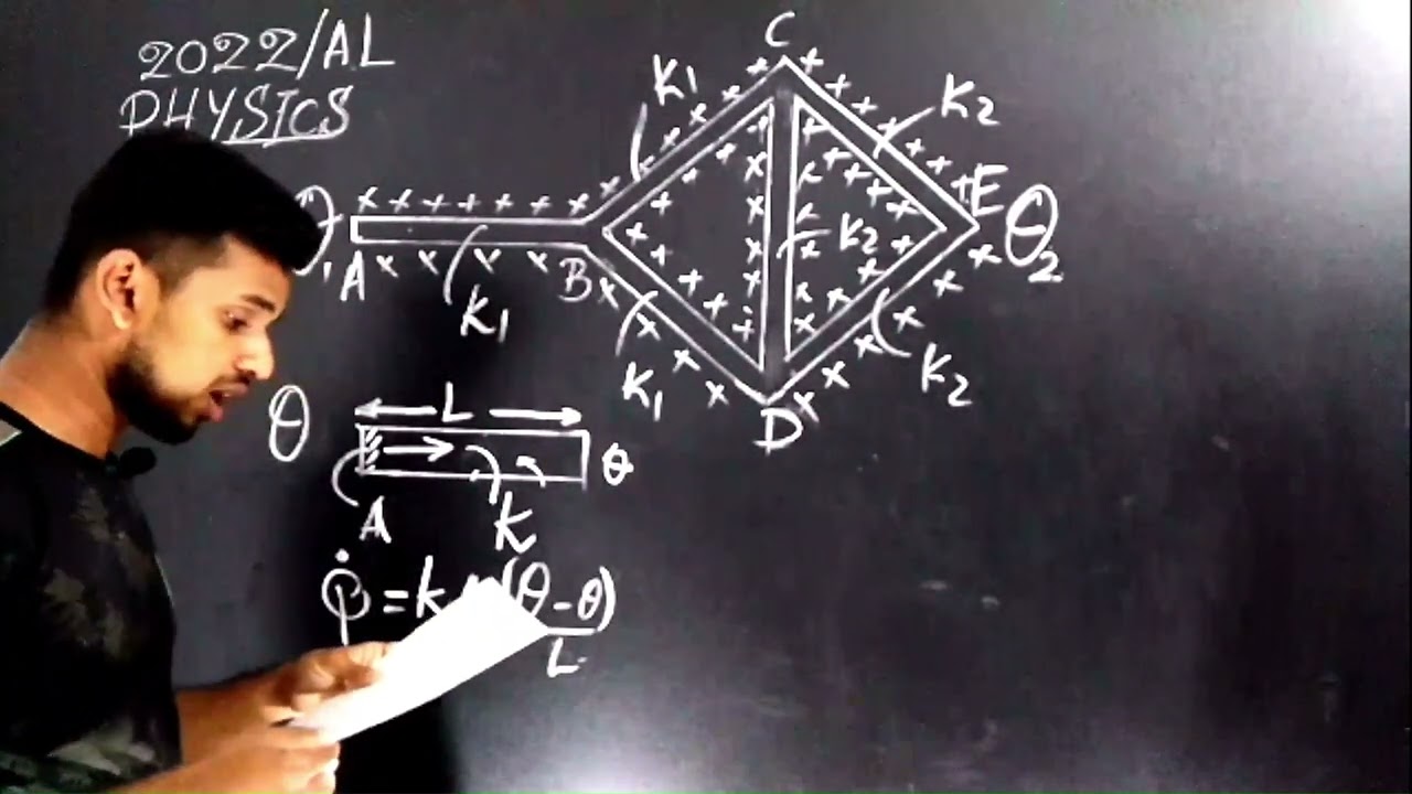 2022 A/L Physics MCQ 40 #mcqdiscussion #2022physics #pastpappers2022 #mcqanswer