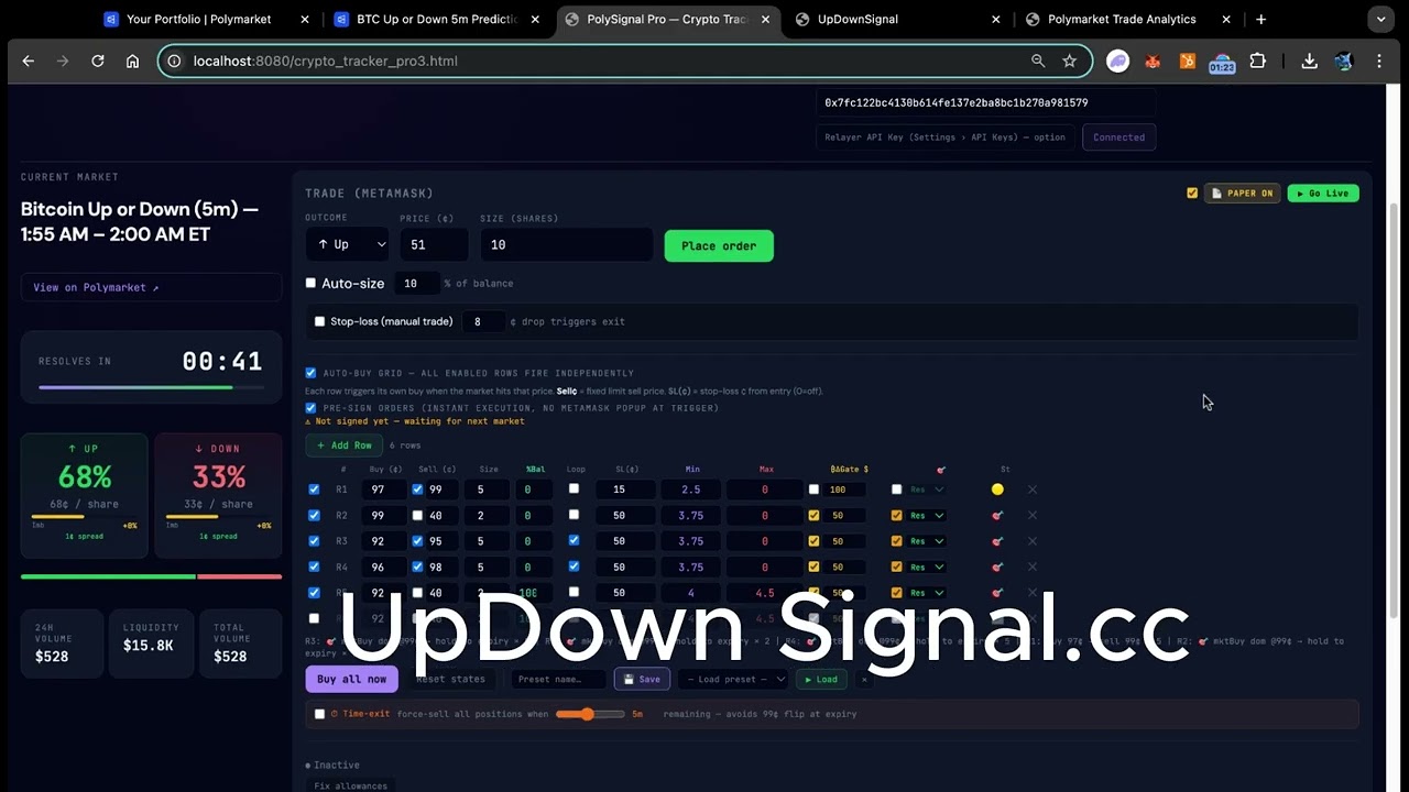 polymarket trading tool for crypto up down