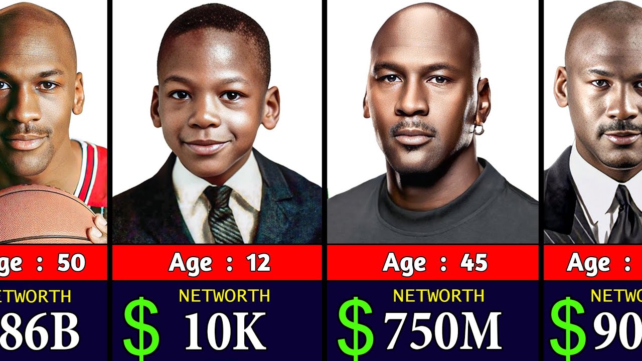 Michael Jordan Networth Evolution From 1963 to 2025 🤑