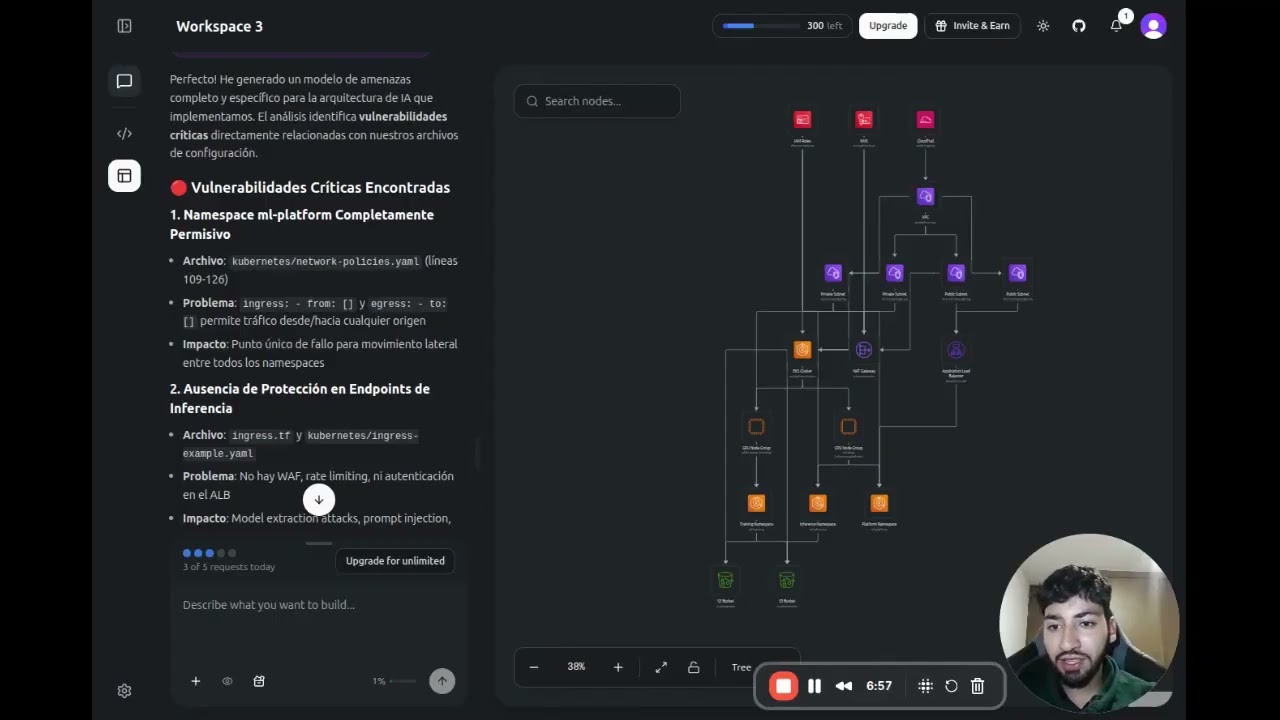 Construcción de un Clúster de AI en AWS con Seguridad Mejorada